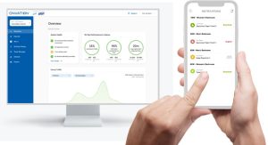 Kimberly-Clark Professional Onvation